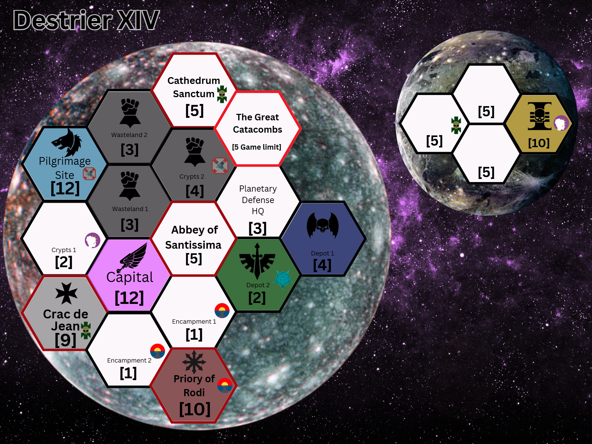 Destrier XIV Campaign Map